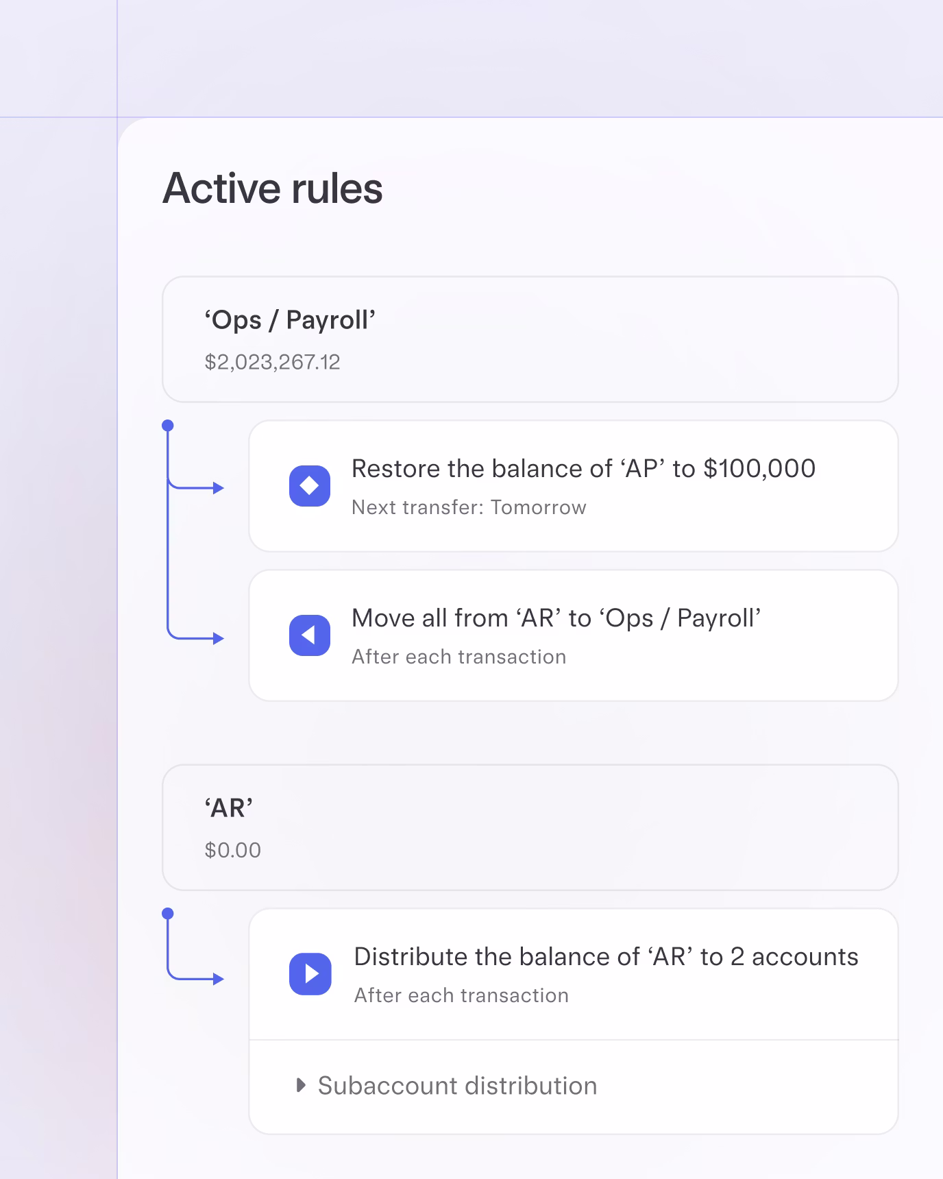 Examples of automation rules in Mercury with ops/payroll and accounts receivable  accounts used as examples